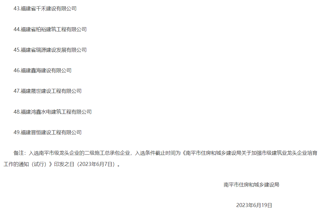 易順建工集團(tuán)有限公司被評(píng)為南平市市級(jí)建筑業(yè)龍頭企業(yè)。
