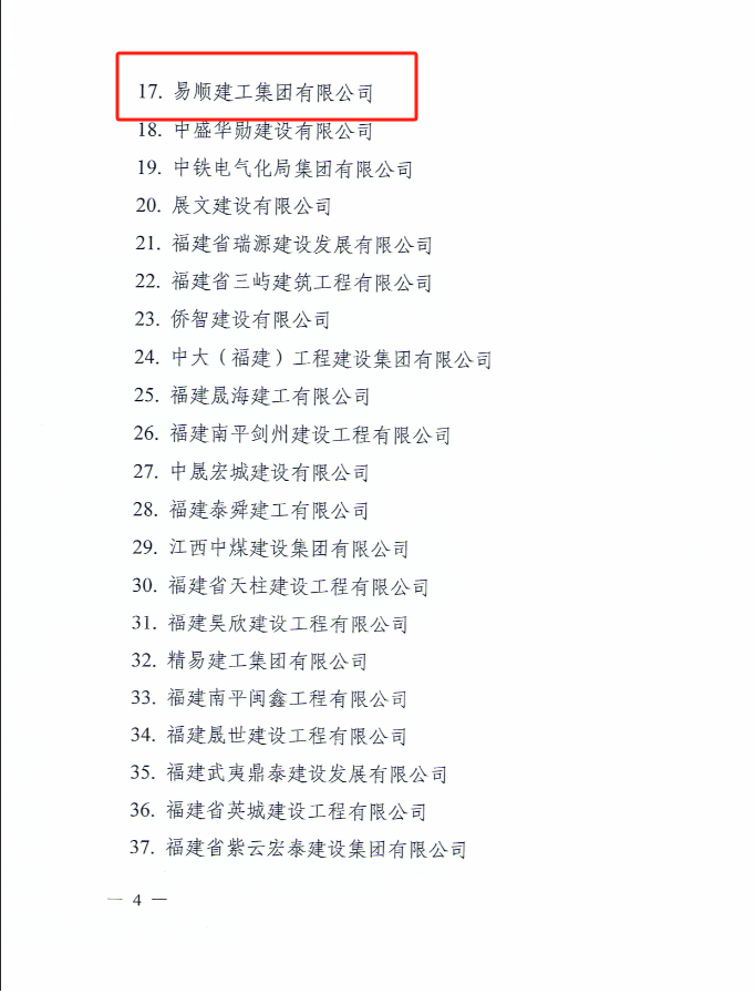 易順建工集團(tuán)有限公司被南平市人民政府通報(bào)表揚(yáng)！