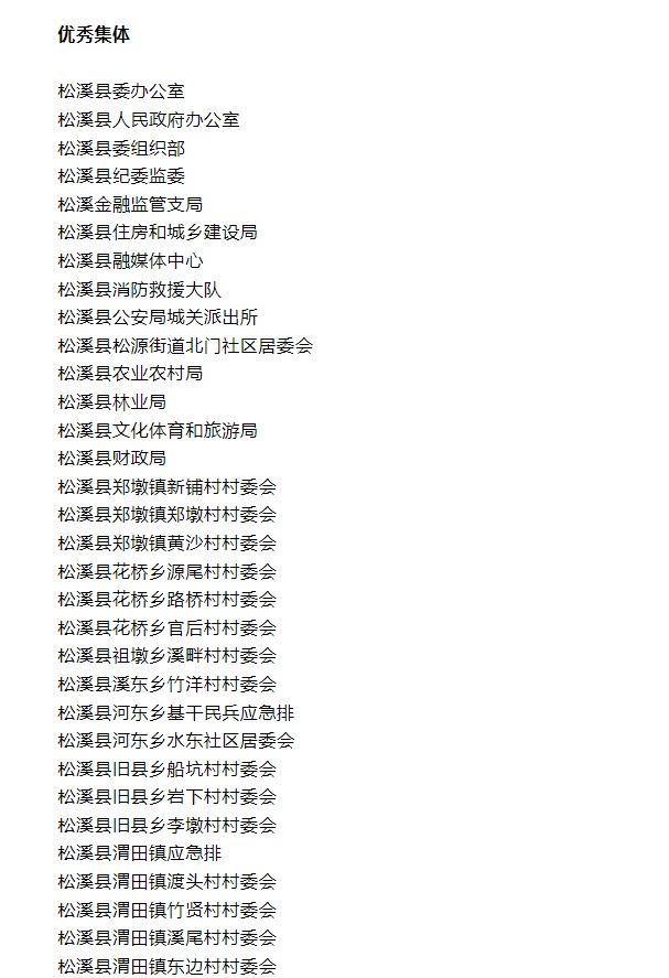 喜報(bào)！易順建工集團(tuán)與總經(jīng)理李晉恒雙雙榮獲松溪縣“6·9”極端暴雨洪澇災(zāi)害防御優(yōu)秀表彰。