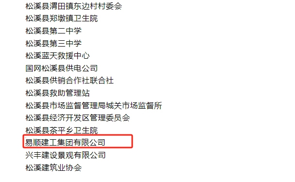 喜報(bào)！易順建工集團(tuán)與總經(jīng)理李晉恒雙雙榮獲松溪縣“6·9”極端暴雨洪澇災(zāi)害防御優(yōu)秀表彰。